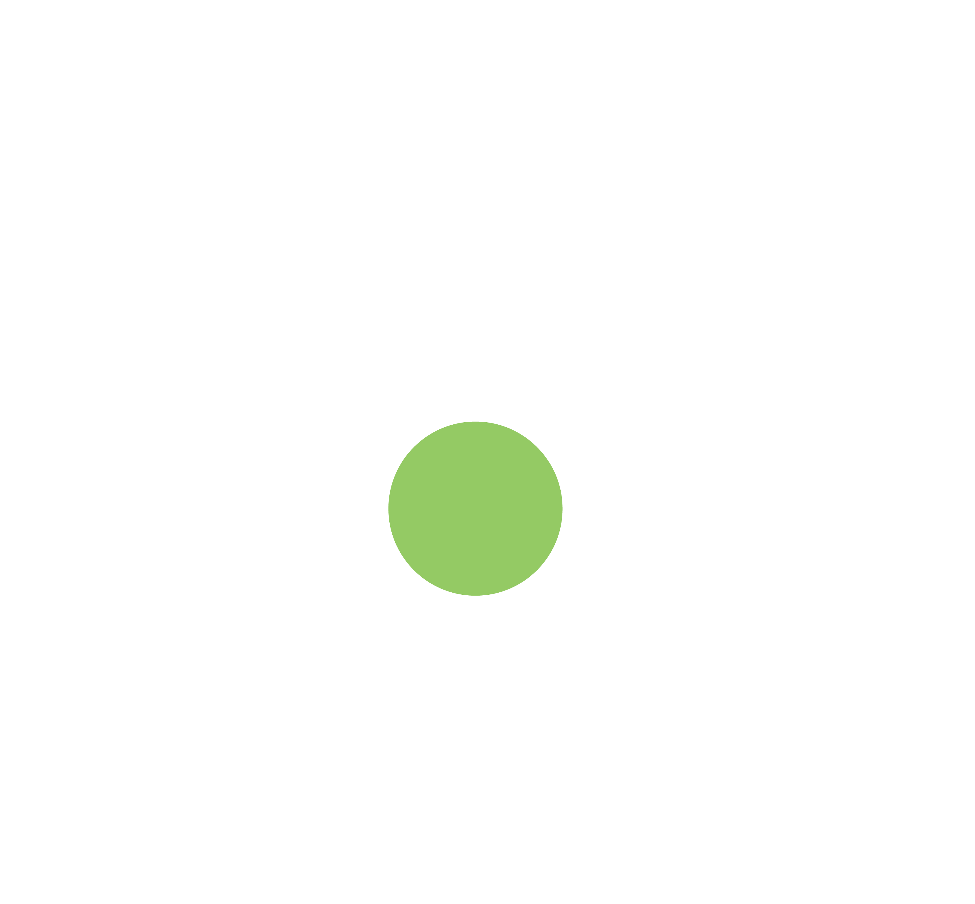 Supporting Economic Prosperity for YOU and Greater Houston